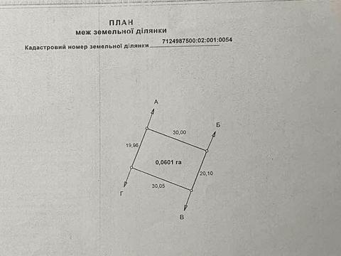 участок по адресу 