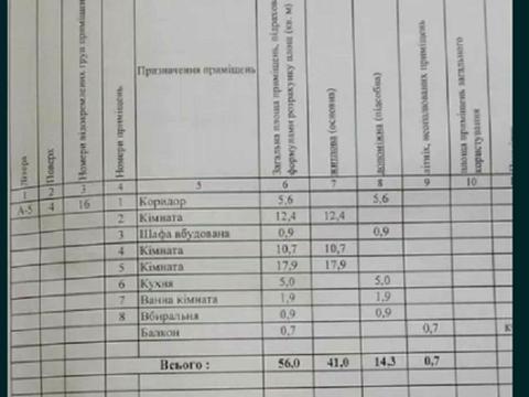 квартира за адресою Соборності вул. (Жовтнева), 79