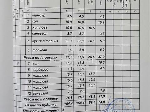 будинок за адресою Механізаторів, 110