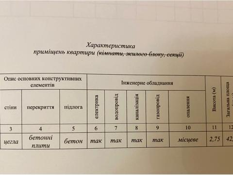 квартира за адресою Височана вул., 18