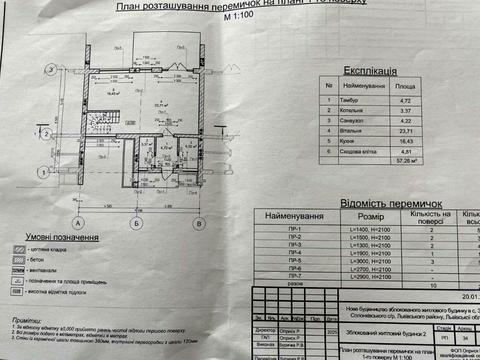 будинок за адресою Тараса Шевченка вул.