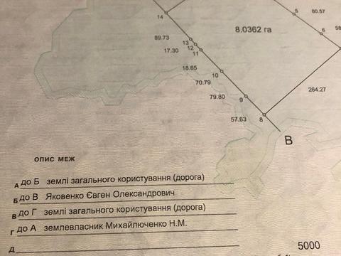 ділянка за адресою 