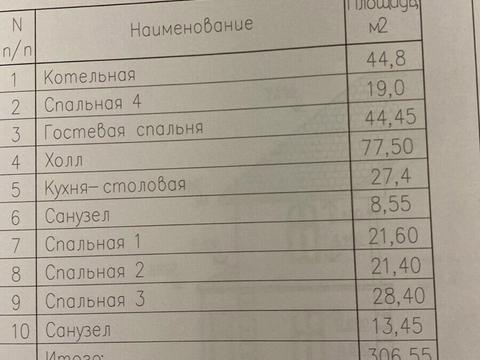 будинок за адресою Солнечный поселок