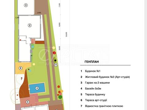 будинок за адресою Софіївська вул.