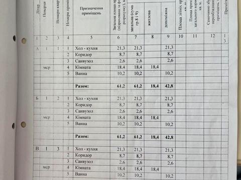 будинок за адресою с. Шаян, Котеджна, 10