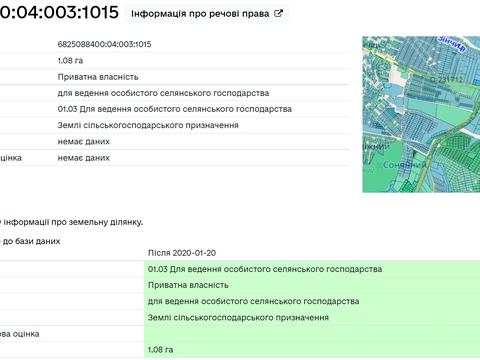 ділянка за адресою Старокостянтинівське шосе