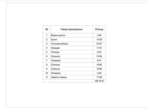дом по адресу Медовая ул.