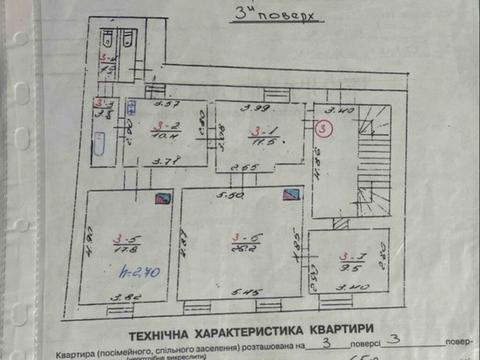 квартира за адресою Яна Жижки вул., 3