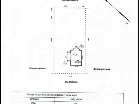будинок за адресою Весняна вул., 29