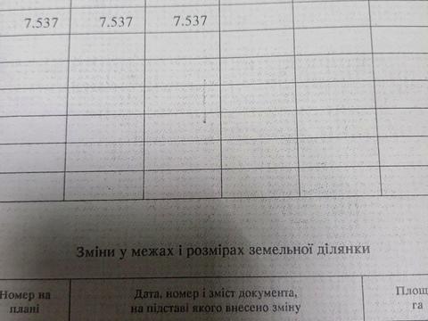участок по адресу 