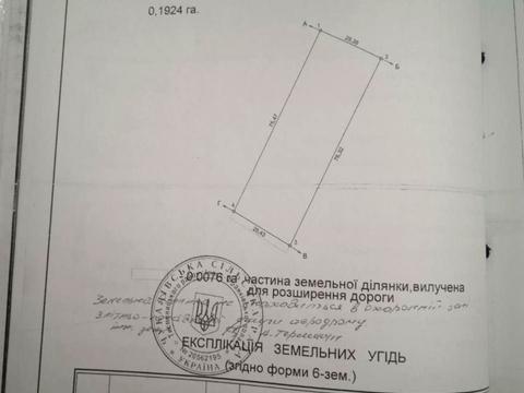 ділянка за адресою 