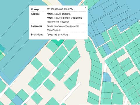 участок по адресу Центральна