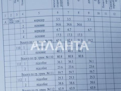 коммерческая по адресу Украинского Возродження ул. (Бударіна), 3-А
