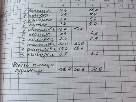 дом по адресу Дучимінської О., 139