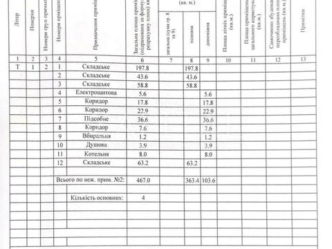 комерційна за адресою Євгена Харченка вул. (Леніна), 42