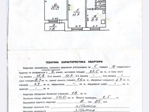 квартира за адресою Івана Величковського вул., 36