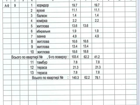 квартира за адресою Щирецька вул., 55