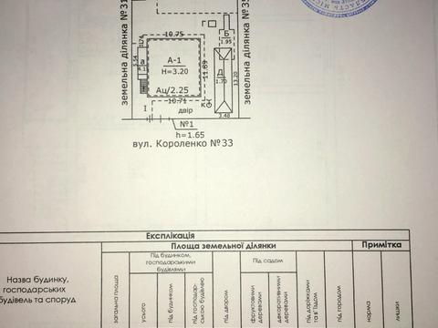 дом по адресу Горишние Плавни, Короленка, 33