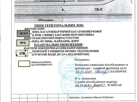 ділянка за адресою 