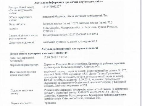 будинок за адресою Римська