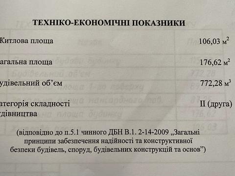 дом по адресу Злагоди, 24