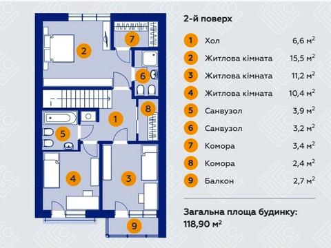 квартира по адресу Птрийми, 8