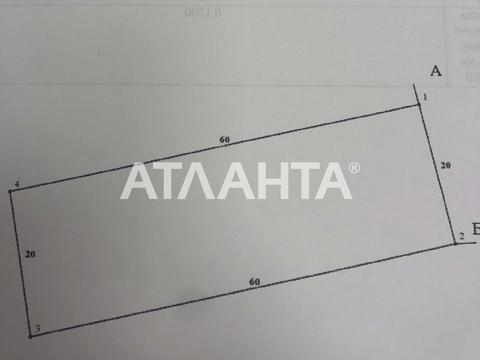 ділянка за адресою Золота