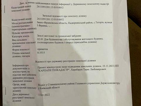 ділянка за адресою Франка