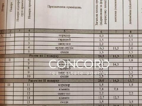 дом по адресу Мальцева ул., 8/19