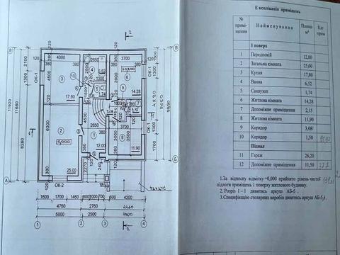 дом по адресу Агітаційна, 1