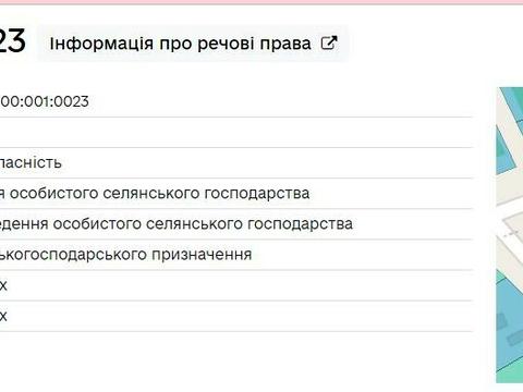 дом по адресу Визволителів