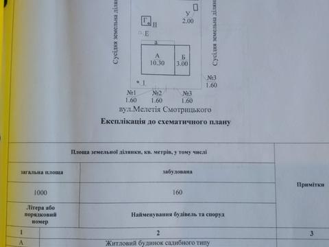 дом по адресу Мелетія Смотрицького ул. (Пожарського), 8