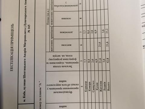 квартира по адресу Митрополита Андрея Шептицкого ул. (Анатолія Луначарського), 7
