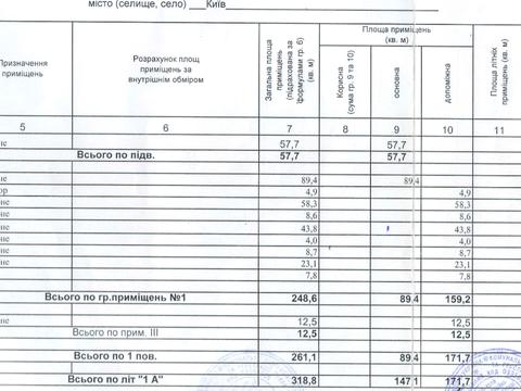 комерційна за адресою Юрія Іллєнка вул. (Мельникова), 1