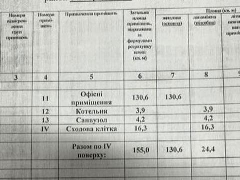 коммерческая по адресу Фединця О., 56