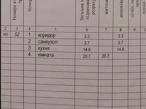квартира за адресою Князів Коріатовичів вул., 116