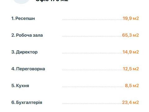 коммерческая по адресу Харьковское шоссе, 175