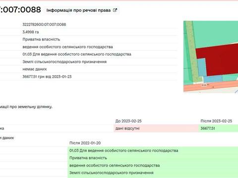 участок по адресу 