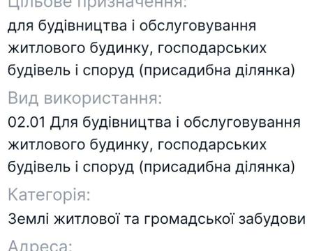 ділянка за адресою 