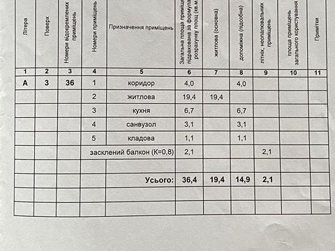 квартира за адресою Михайла Донця вул., 28