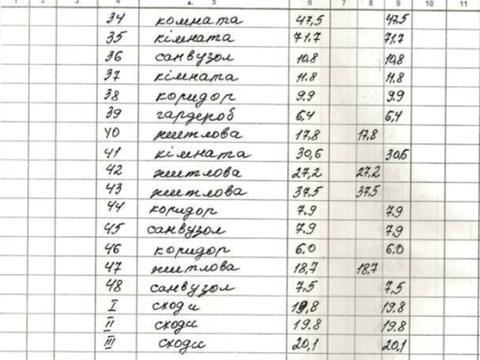 будинок за адресою с. Нові Безрадичі, Сонячна