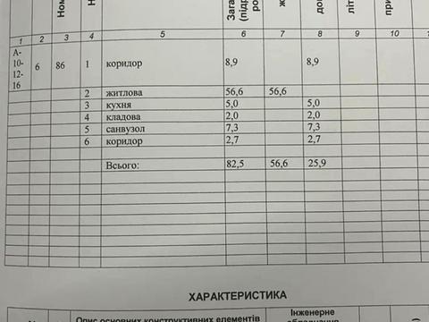 квартира за адресою Подільська вул., 58