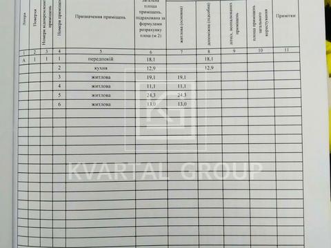 дом по адресу Єдності