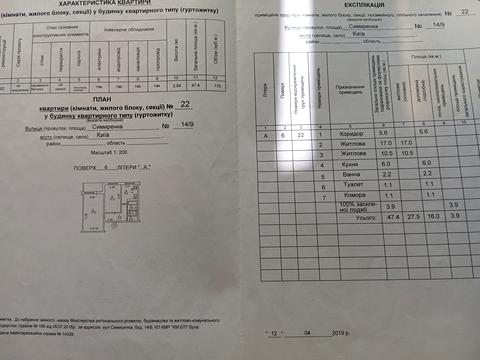 квартира по адресу Симиренко ул., 14/9