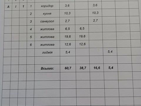 будинок за адресою Пекарська вул.