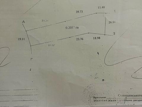 ділянка за адресою Завгороднього