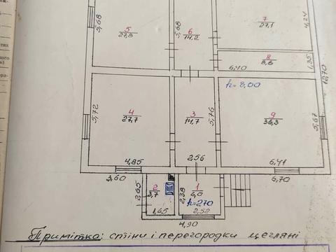 ділянка за адресою Космічна вул.