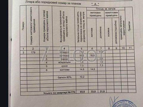 квартира за адресою Голосіївський просп. (40-річчя Жовтня), 116-А