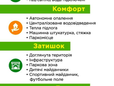 будинок за адресою Ясна вул., 12