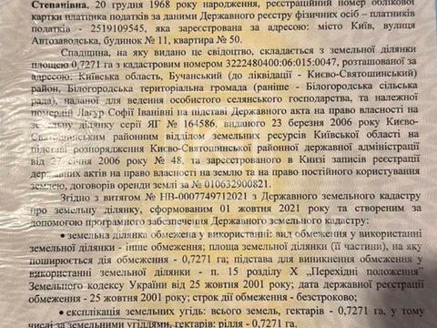 ділянка за адресою Магістральна вул.